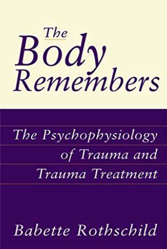 A book cover with the title body remembers.